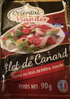 Filet de canard