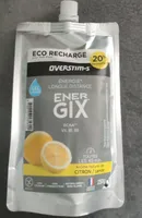 Energix