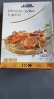 Côtes de cochon à griller