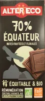 70% équateur