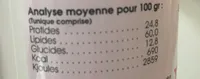 Foie de Morue 200 Capsules 400 MG