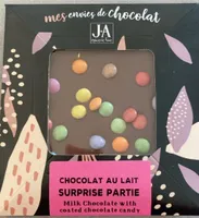 Mes envies de chocolat