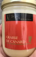 Graisse de canard