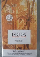 Thé détox (digestion)