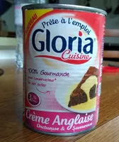 Crème anglaise