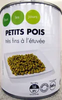 Petits pois très fins à l'étuvée