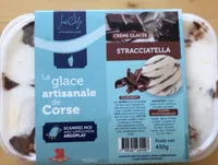 Stracciatella