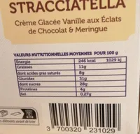 Stracciatella