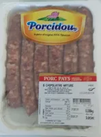 Saucisses