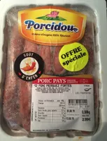 Merguez fortes