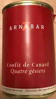 Confit de canard
