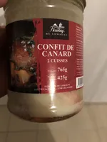 Confis de canard
