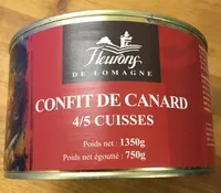 Confit de Canard