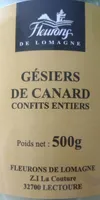 Gésiers de canard