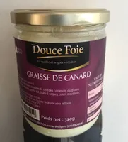 Graisse de canard