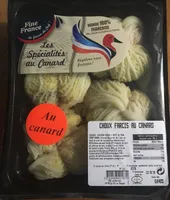 Choux farci au canard