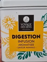 Infusion digestion