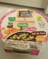 Les bols nomades à l'indienne