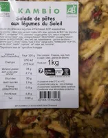 Salade de pâtes aux légumes du soleil