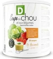 Minceur D - Soupe Au Chou Et Aux Légumes