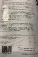 Kit pozza hyperporteine