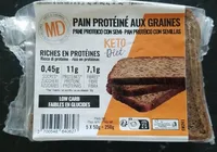 Pain proteine aux graines