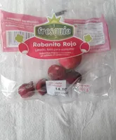 Rabanito Rojo