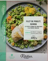 Filet de poulet, quinoa et petits légumes de printemps à la menthe fraîche
