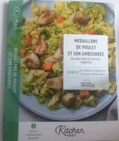 Médaillons de poulet et son embeurrée de chou vert et petites carottes