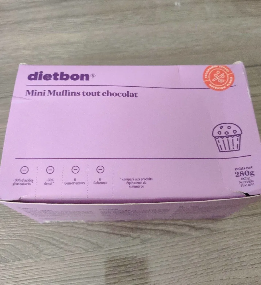 Mini muffins tout chocolat
