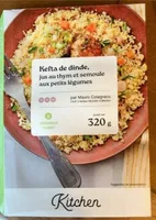 Kefta de dinde