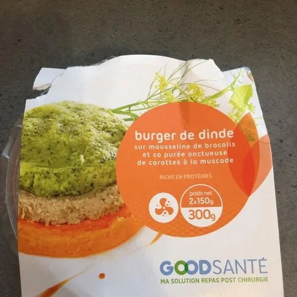 Berger de. Dinde