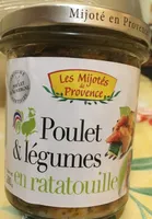 Poulet et legumes en ratatouille