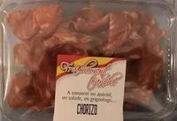 Chorizo
