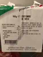 Chiffonade