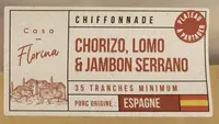 Assortiment de charcuterie