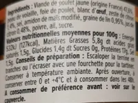 Terrine de poulet au citron et graines de lin