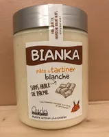 Bianka
