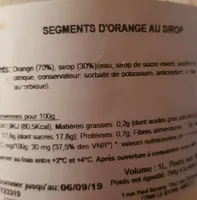 Segments d'orange au sirop