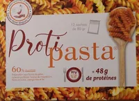 Proti-pasra