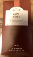 63% PÉROU