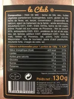 Poulet mayonnaise