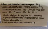 Nos œufs bio