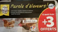 L’oeuf de nos villages