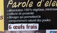 L'Oeuf de nos villages