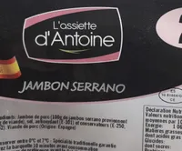 L'assiette d'Antoine
