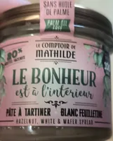 Le bonheur est à l'intérieur