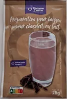 Saveur chocolat