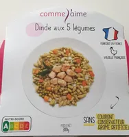 Dinde aux 5 légumes printaniers