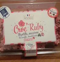 Croc ruby